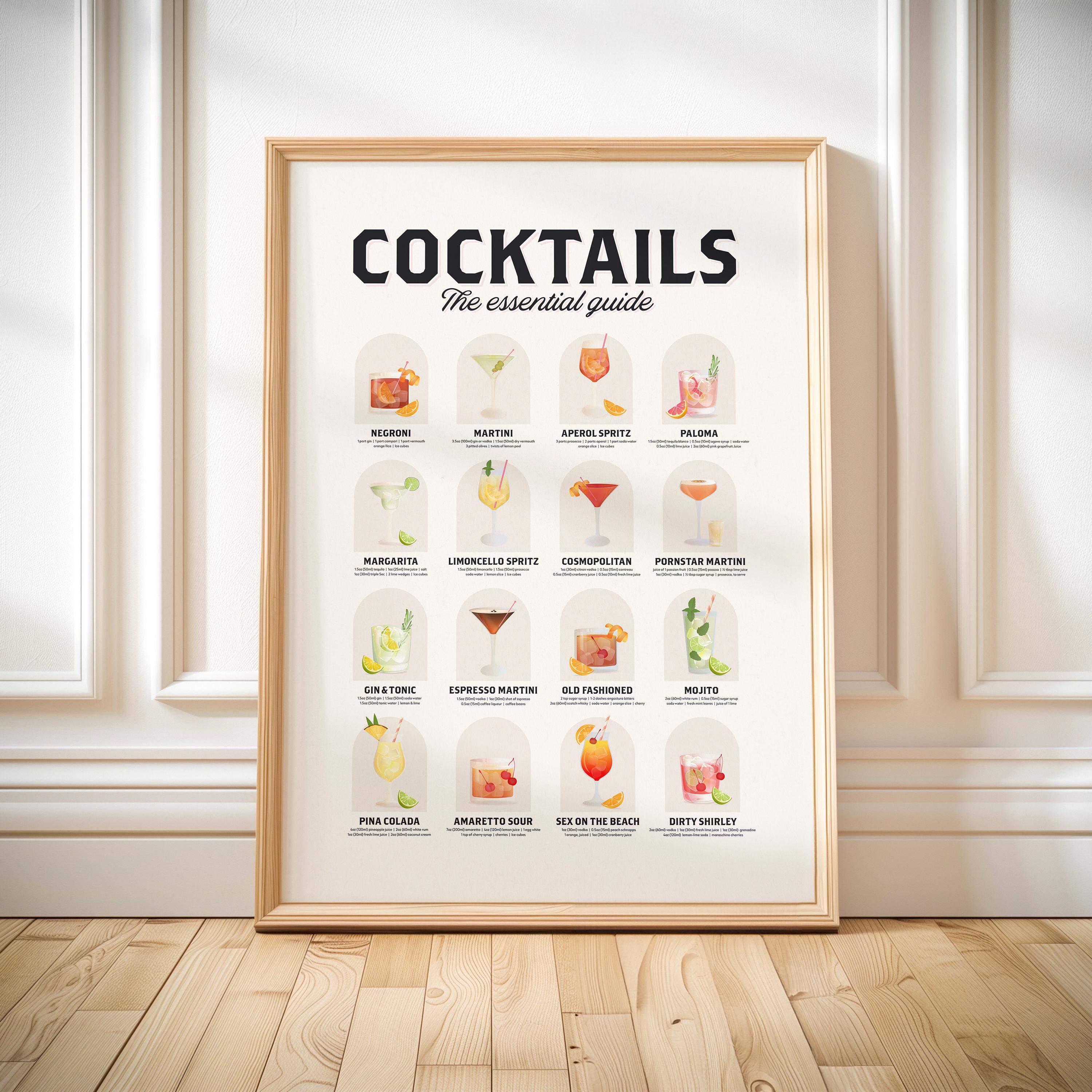 Cocktail Recipe Guide Art Print: Mixology Bar Cart Decor (digital