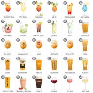 Op de afbeelding: Een kleurrijke illustratie met een verscheidenheid aan alcoholische dranken, waaronder cocktails, bieren en wijnen. De afbeelding toont drankjes als Sex on the Beach, Pina Colada en Guinness, waarbij elke drank is gelabeld voor gemakkelijke identificatie.