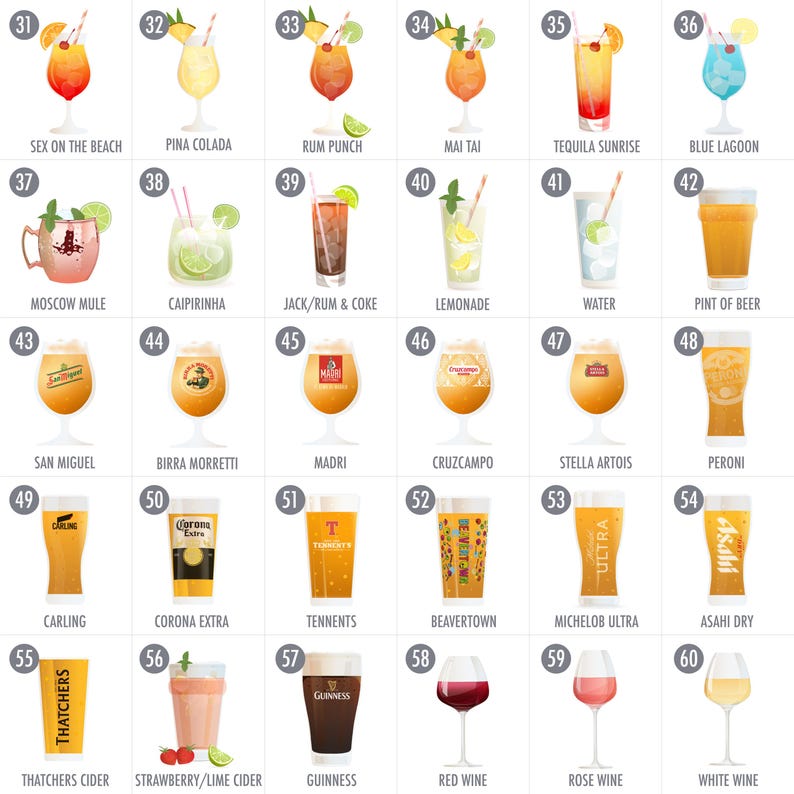 Op de afbeelding: Een kleurrijke illustratie met een verscheidenheid aan alcoholische dranken, waaronder cocktails, bieren en wijnen. De afbeelding toont drankjes als Sex on the Beach, Pina Colada en Guinness, waarbij elke drank is gelabeld voor gemakkelijke identificatie.