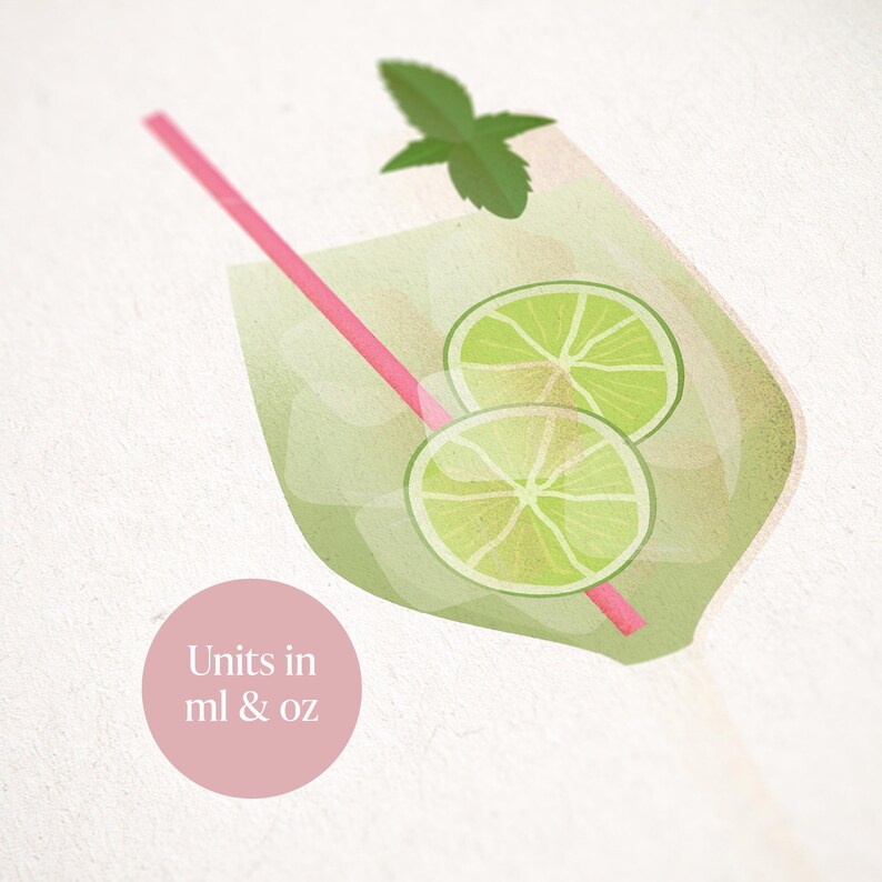 Hugo Spritz Cocktail Recipe Art Print: Home Bar Decor (digital Download ...
