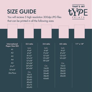 Op de afbeelding: Een maattabel met de tekst "SIZE GUIDE" en "THAT'S MY tYPE PRINTS". De tabel geeft afdrukformaten in inches en centimeters weer, inclusief A1, A2, A3, A4, A5, 5"x7" en 10"x14".