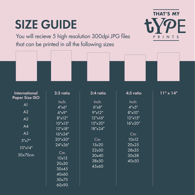 Op de afbeelding: Een maattabel met de tekst "SIZE GUIDE" en "THAT'S MY tYPE PRINTS". De tabel geeft afdrukformaten in inches en centimeters weer, inclusief A1, A2, A3, A4, A5, 5"x7" en 10"x14".