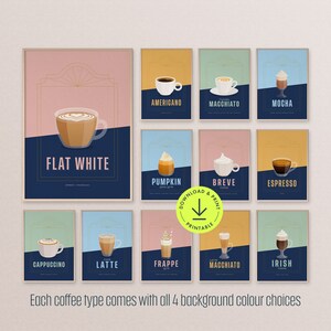 Coffee bar gallery wall set coffee types wall art coffee shop poster colourful coffee station wall art trendy coffee art coffee bar decor