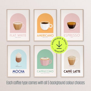 Juego de 6 impresiones de arte mural con guía de café imprimible, galería de impresiones de cafeterías de moda, decoración de pared de cocina, póster colorido de tipos de café, arte espresso