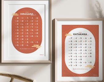 Hiragana & Katakana Poster Set – Japanese Alphabet Chart (Digital Download)
