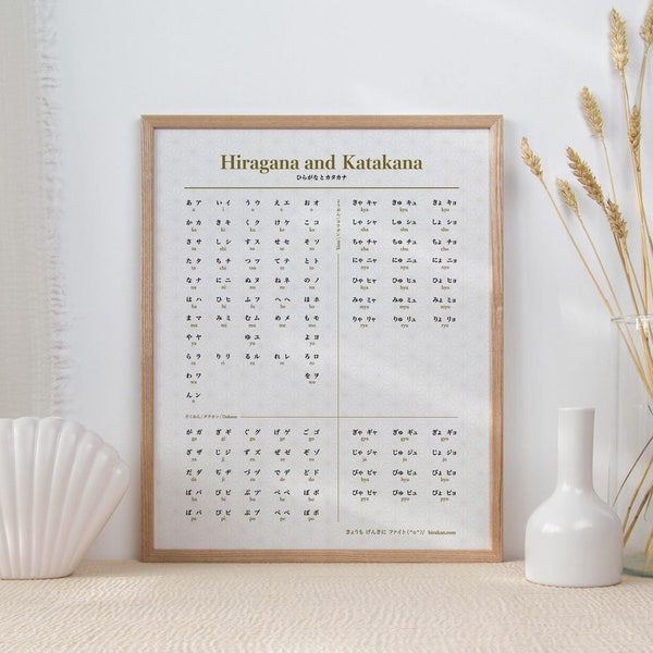 Hiragana and Katakana Poster for Japanese Learning, Japanese Wall Art, Japanese Poster, Hiragana and Katakana Table Wall Decor