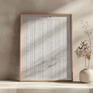 Japanisch Wortschatz JLPT N5 Poster | Alle 748 Wörter | Größe A1 | Lernen Sie Substantive, Verben, Adjektive | Japanische Lernhilfe