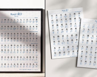JLPT N5 Kanji Printable Poster Wall Chart - Kanji Practice For Beginners, 112 Characters With Meanings and Readings, Learn Japanese Language