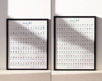 JLPT N5 & N4 漢字ポスターセット - 288文字 - Etsy 日本