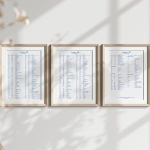 May include: Three framed prints with a light wood finish. Each print features a list of text in a blue font on a white background. The prints are hanging on a white wall, with shadows cast across them.