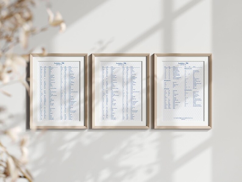 May include: Three framed prints with a light wood finish. Each print features a list of text in a blue font on a white background. The prints are hanging on a white wall, with shadows cast across them.