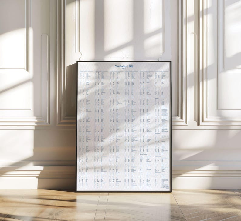 May include: A framed poster with a black border, displaying a vocabulary list in blue text on a white background. The poster is leaning against a white wall and a wooden floor. The title "Vocabulary" is visible at the top.