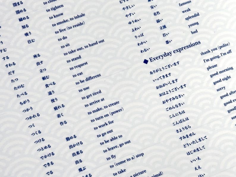 May include: A white paper with Japanese vocabulary and phrases in blue. The words are arranged in columns and rows, with English translations provided. The paper has a wave pattern in the background and includes the phrase "Everyday expressions".