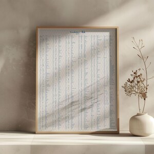 May include: A framed print featuring a vocabulary list in a foreign language. The print has a beige background with blue text and is encased in a light brown wooden frame. A small vase with dried flowers sits to the right.