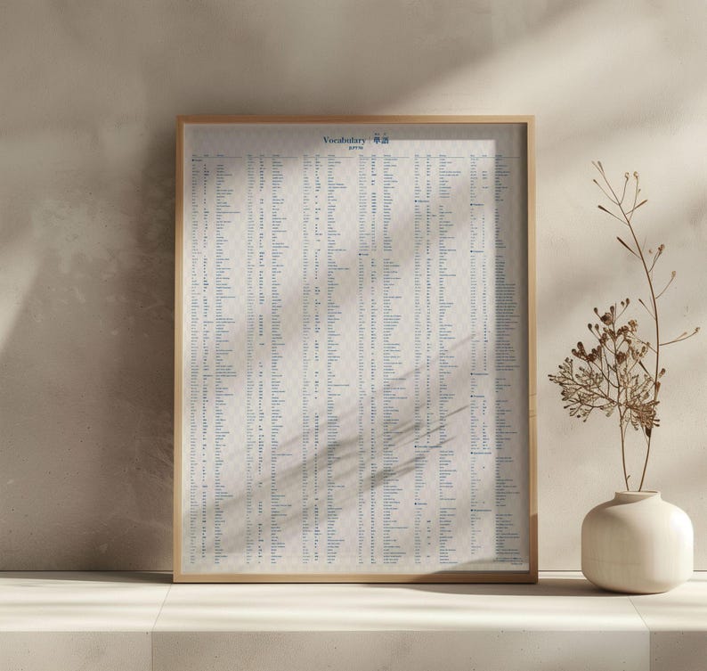 May include: A framed print featuring a vocabulary list in a foreign language. The print has a beige background with blue text and is encased in a light brown wooden frame. A small vase with dried flowers sits to the right.