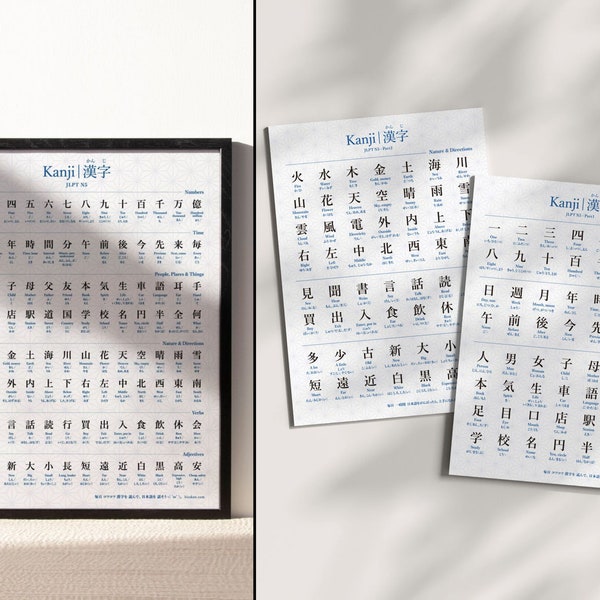 JLPT N5 Kanji Printable Poster Wall Chart - Kanji Practice For Beginners, 112 Characters With Meanings and Readings, Learn Japanese Language