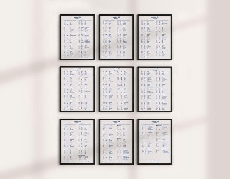 May include: Nine framed prints arranged in a grid on a white wall. Each print has a black frame and features a list of text in a blue font on a cream background. The prints are evenly spaced and create a symmetrical display.