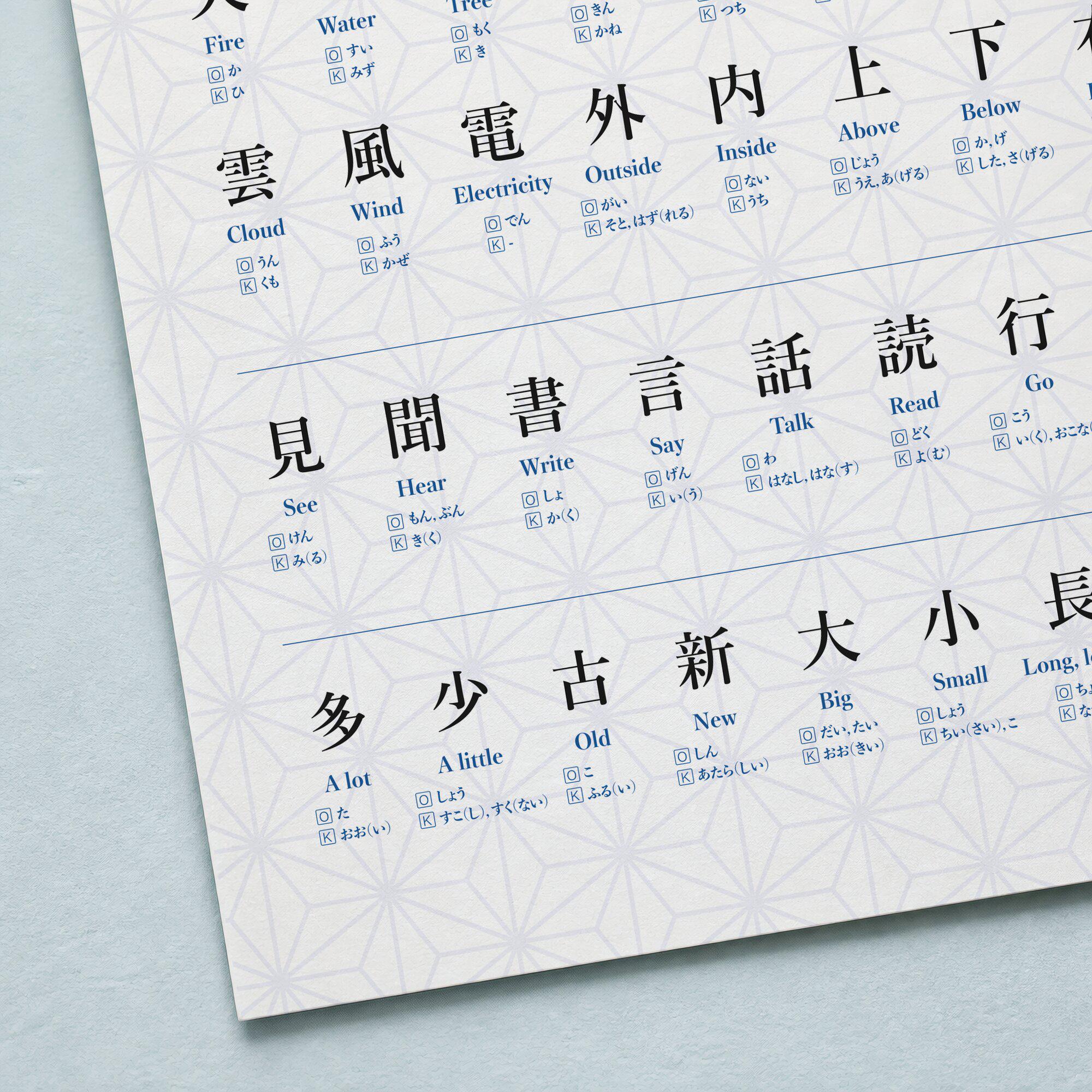 合成纸 文杂夏色 型抜き 5cm×5m 海外マステ 中国語 英字 日本語 合成纸 文杂夏色 型抜き 5cm×5m 海外マステ 中国語 英字 日本語 送料