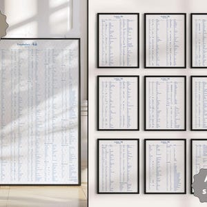 May include: A collection of framed vocabulary charts. One large A1 size chart and several smaller A4 size charts. The charts have a white background with blue text. The frames are black.