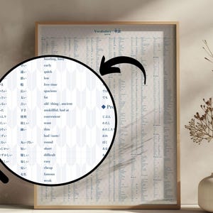 May include: A framed vocabulary chart with Japanese and English words. The chart is beige with black text and a wooden frame. A magnifying glass highlights a section of the chart with English and Japanese words.