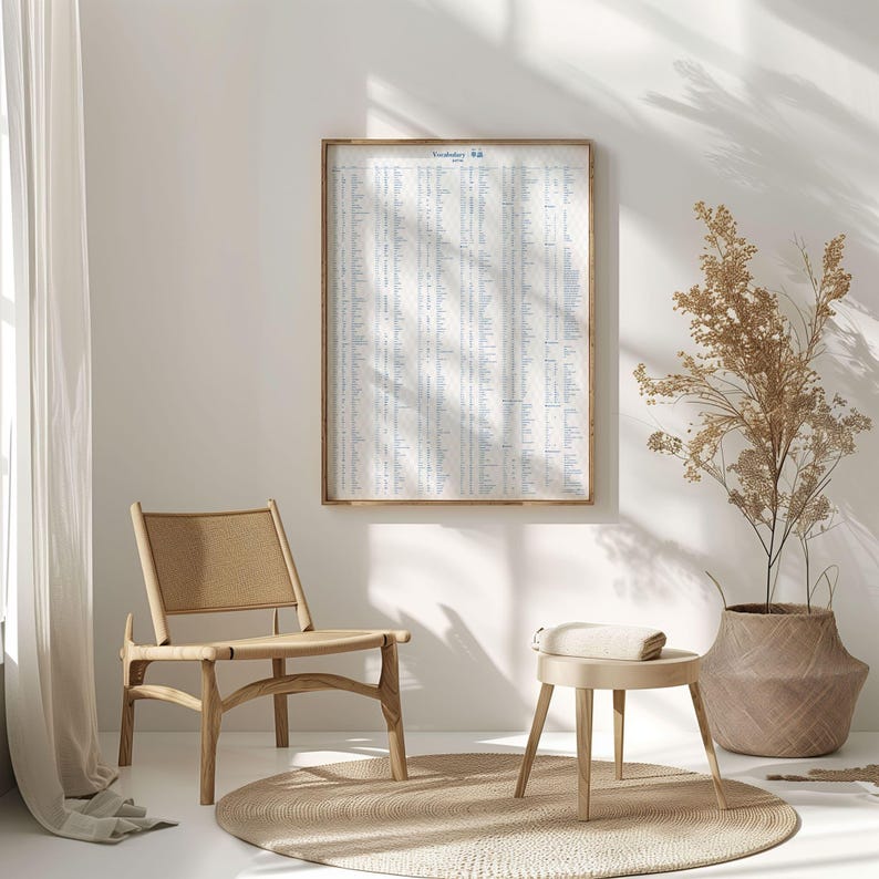 May include: A framed print with blue text, hanging above a wooden chair and a small stool. The print has a vintage aesthetic, with a light-colored background and a grid of text. A woven rug and a decorative plant in a large pot complete the scene.