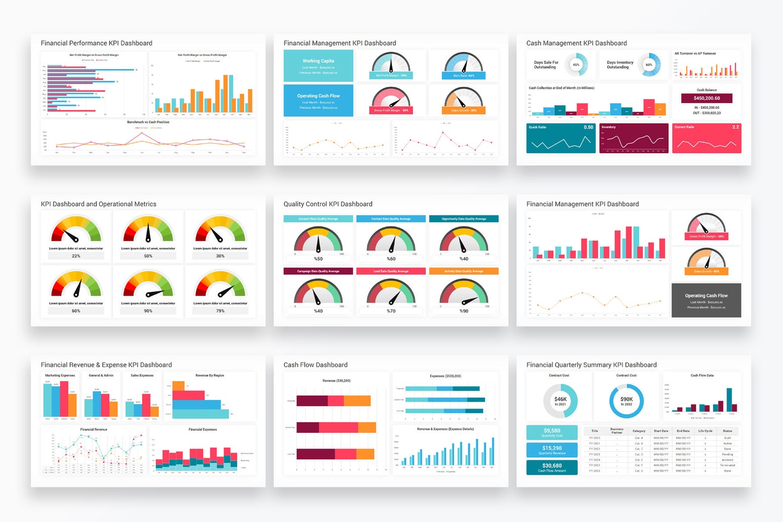 KPI Dashboard Powerpoint Template Diagrams Etsy Canada