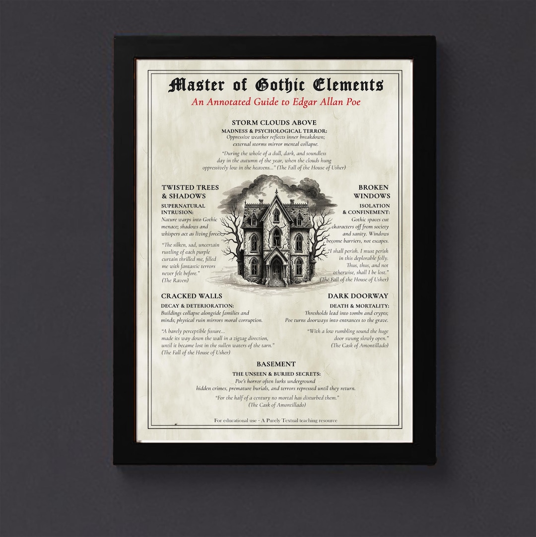 Gothic Literature Poster: Edgar Allan Poe Elements Analysis (printable ...