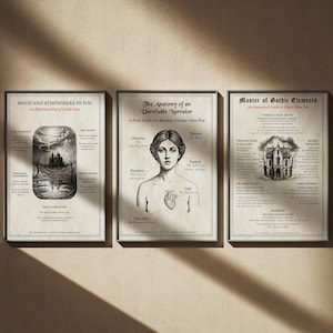Puede incluir: Tres impresiones artísticas enmarcadas con una estética vintage. Las impresiones presentan ilustraciones y texto relacionados con las obras de Edgar Allan Poe. La impresión central representa a una mujer con etiquetas anatómicas. Las otras exploran temas góticos.