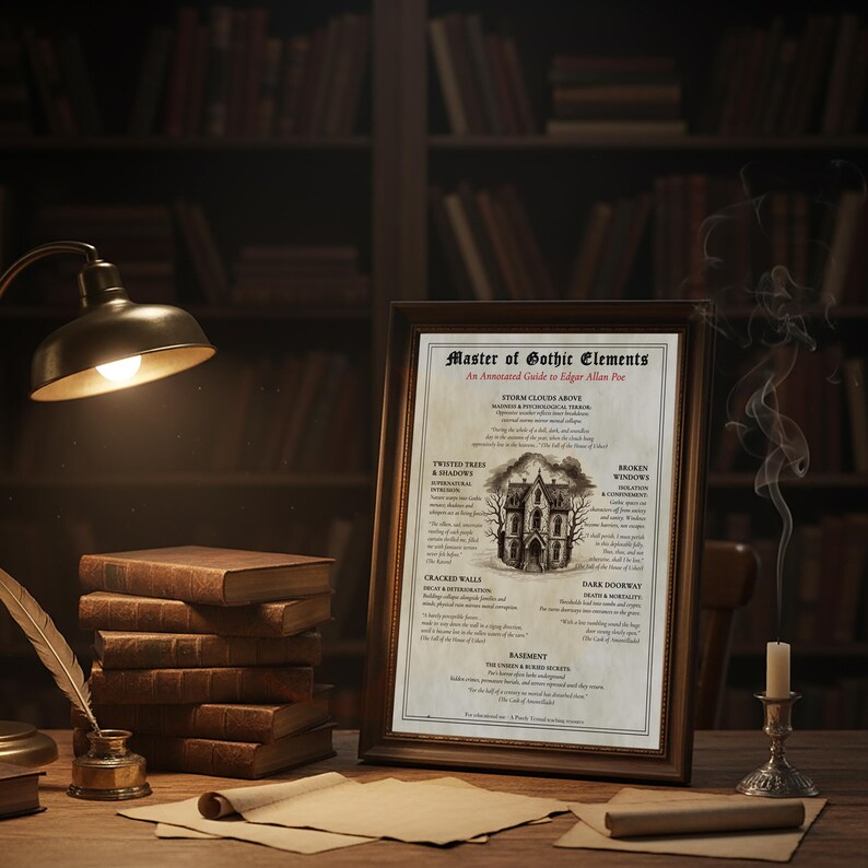 Edgar Allan Poe Classroom Poster Bundle: Gothic Literary Devices (PDF ...