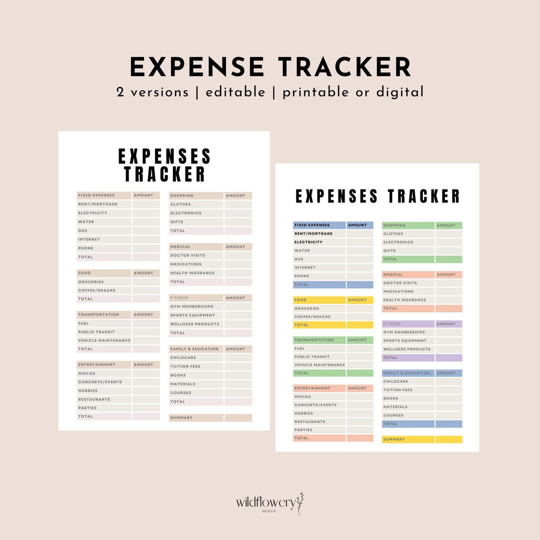 Editable Expense Tracker Template for Small Business | Financial Budget ...