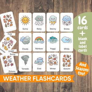 Cartes météo, activité pour tout-petits d'âge préscolaire, programme d'études à domicile imprimable