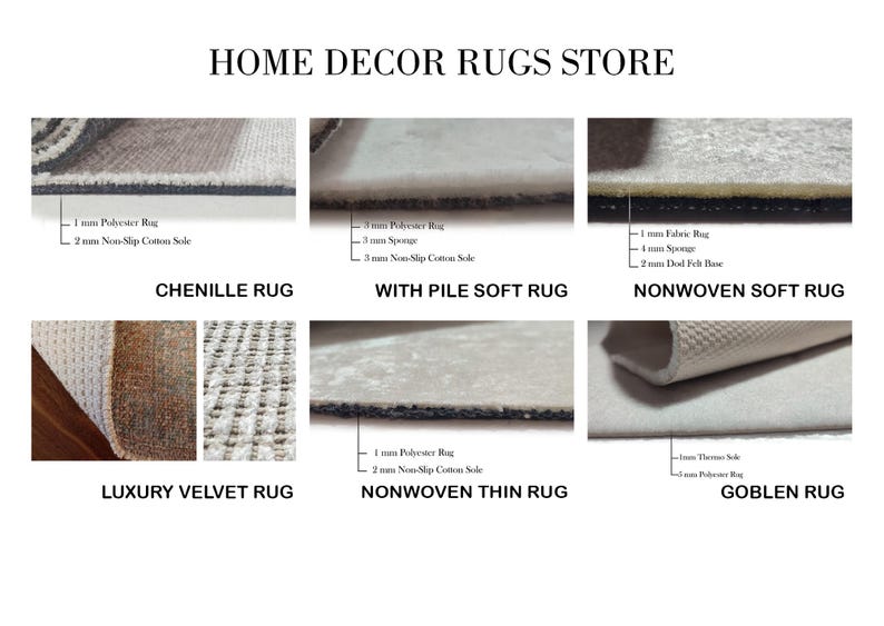 May include: Image showcasing cross-sections of various rug types, including Chenille, With Pile Soft, Nonwoven Soft, Luxury Velvet, Nonwoven Thin, and Goblen rugs. Each section details the rug's construction, such as the polyester and non-slip cotton sole layers, with measurements in millimeters.