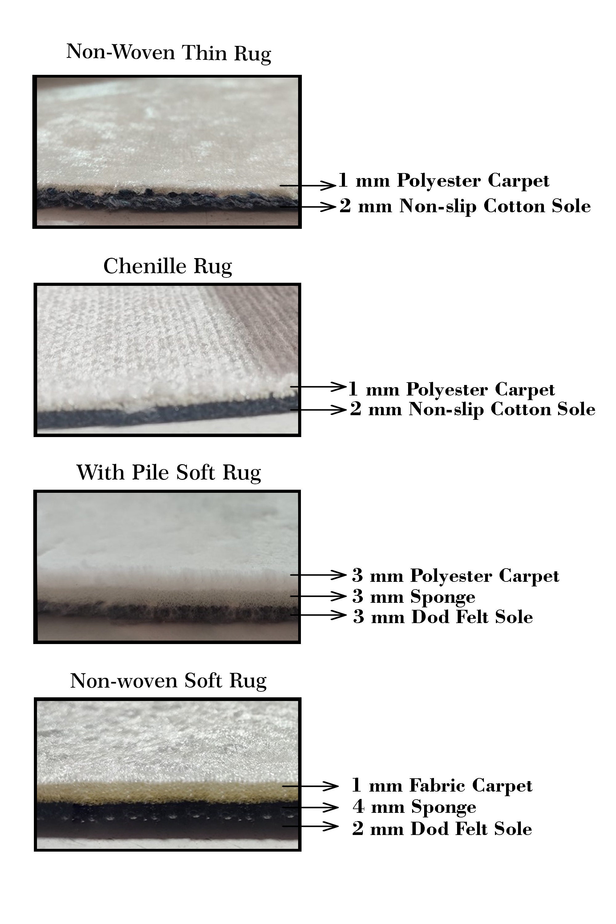 Outdoor Rugs Yellow and Blue Rug Contemporary Rugs Nursery Etsy