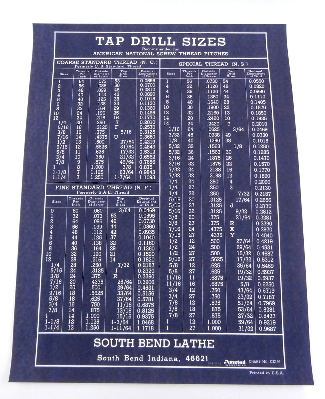 South Bend Lathe Tap Drill Sizes Chart Machinist Lathe Tool Shop Poster Old School Vintage Shop