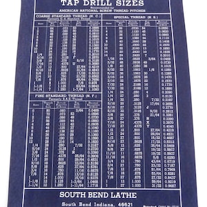 South Bend Lathe Tap Drill Sizes Chart Machinist Lathe Tool Shop Poster Old School Vintage Shop Class