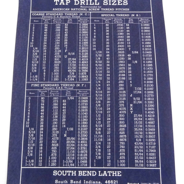South Bend Lathe Tap Drill Sizes Chart Machinist Lathe Tool Shop Poster Old School Vintage Shop Class