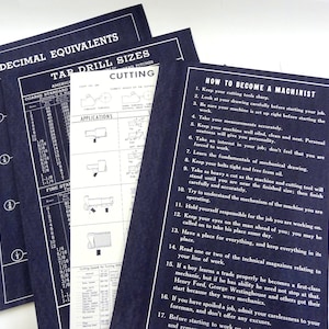 South Bend Lathe Chart Posters Machinist Tools Decimal Formulas Set Vintage Old School Art