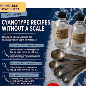 Pode incluir: Uma folha de dicas imprimível intitulada Cyanotype Recipes Without A Scale, com instruções para misturar produtos químicos. Dois frascos de vidro transparente rotulados Ferric Ammonium Citrate e Potassium Ferricyanide ao lado de quatro colheres medidoras.