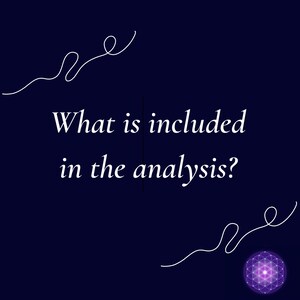 May include: A dark blue background with white text that reads "What is included in the analysis?" The image also features white line art and a purple geometric design.