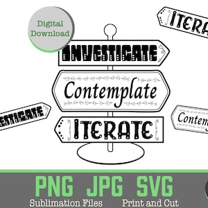 investigate contemplate iterate sign, science decor classroom, student inquiry science, classroom sign small group, science sublimation