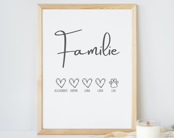 Personalisiertes Poster Familienposter Namensposter Geschenk zum Geburtstag Geschenk zum Einzug Familie Namen DIGITALER DOWNLOAD