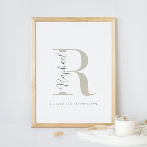 Personalisiertes Poster Namensposter Kinderzimmer Babyzimmer Geschenk zur Geburt Geburtstag Buchstaben Namen DIGITALER DOWNLOAD
