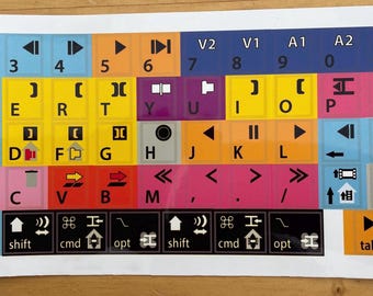 AVID Media Composer Custom Keyboard Stickers