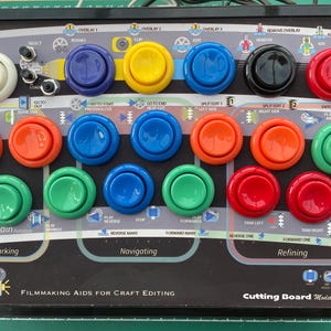 Op de afbeelding: Een zwart-wit bewerkingsbedieningspaneel met kleurrijke knoppen. Het paneel is gelabeld "Cutting Board Model A and B". De knoppen zijn gelabeld met functies zoals "Marking", "Navigating" en "Refining".