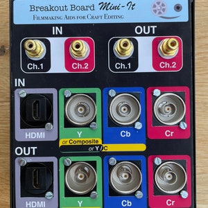 Breakout Board Mini for Blackmagic I/O PCIe Cards