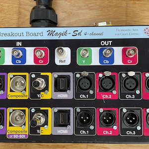 Breakout Board Magik for Blackmagic I/O PCIe Cards