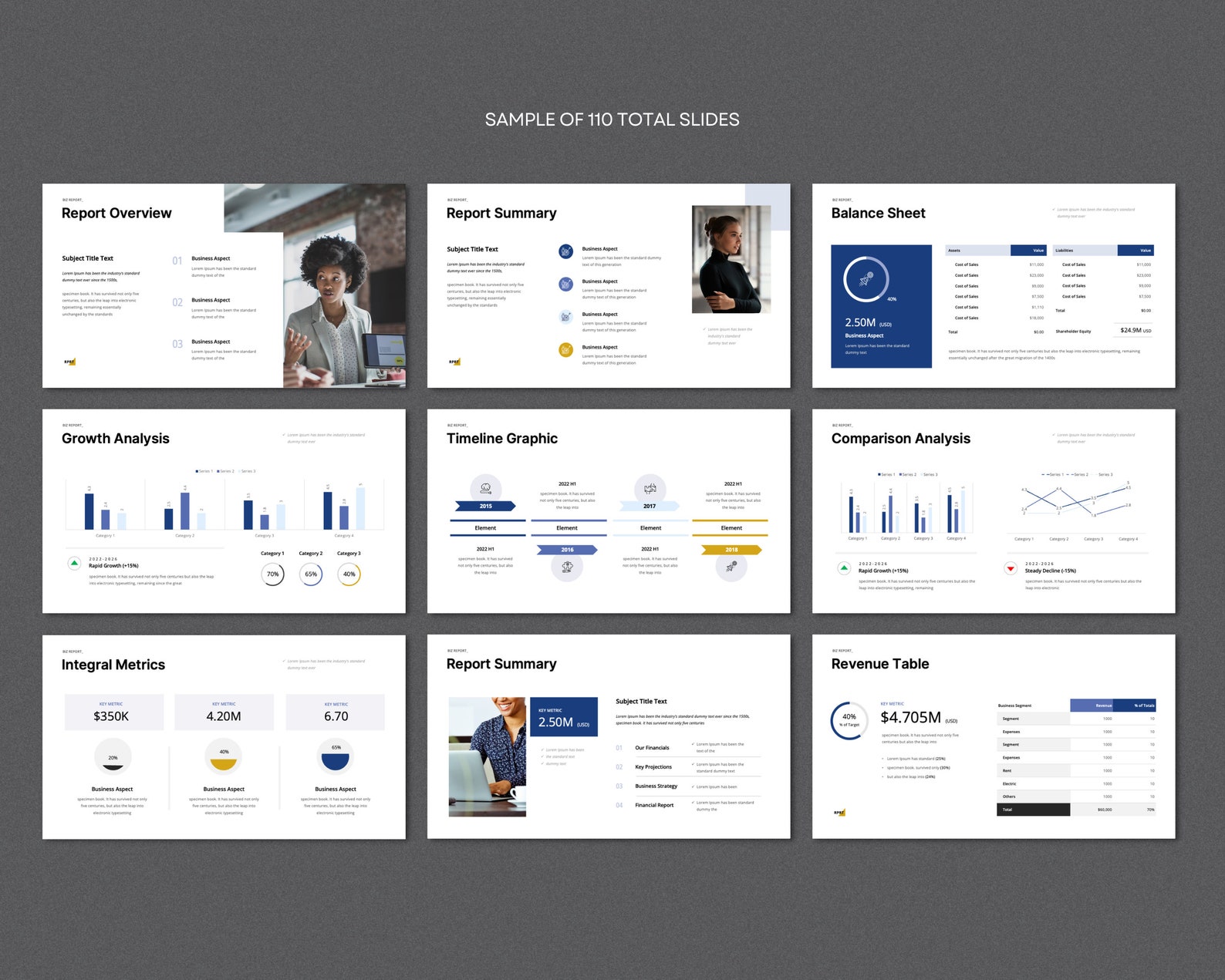 Business Report Powerpoint Example Business Report Powerpoint Presentation | Animated PPT Template ...
