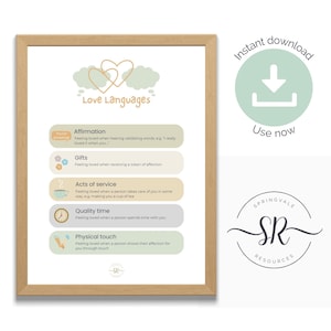Love languages poster - therapy poster - mental health poster - school counsellor office decor - therapy room decor