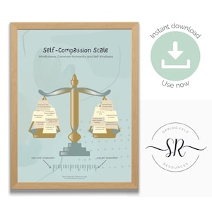 Selbstmitgefühl Skala Poster - Therapie Poster - psychische Gesundheit Poster - Schulratgeber Büro Dekor - Therapie Dekor - Psychologie Poster