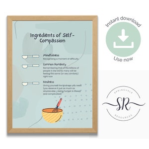 Ingredients of self-compassion poster - therapy poster - mental health poster - school counselor office decor - therapy room decor